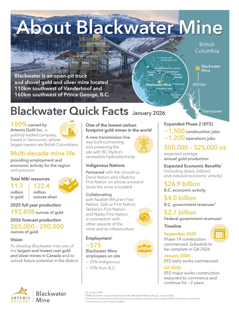 Blackwater Mine Fact Sheet